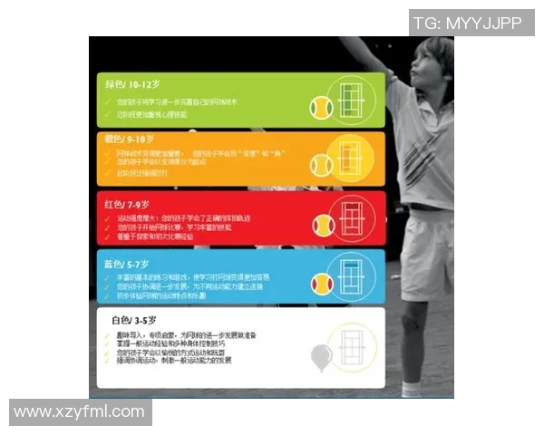 南京网球队的节奏打法深度解析与战术特点剖析 南京网球队的节奏打法深度解析与战术特点剖析