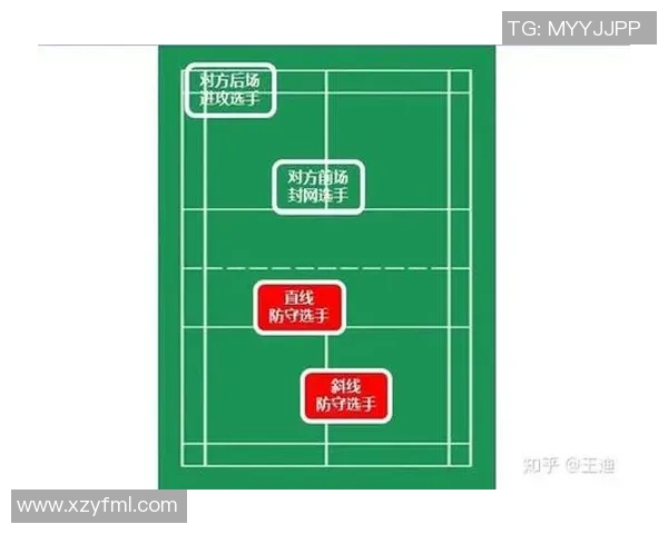 西安羽毛球队区域防守战术解析与实战应用探讨