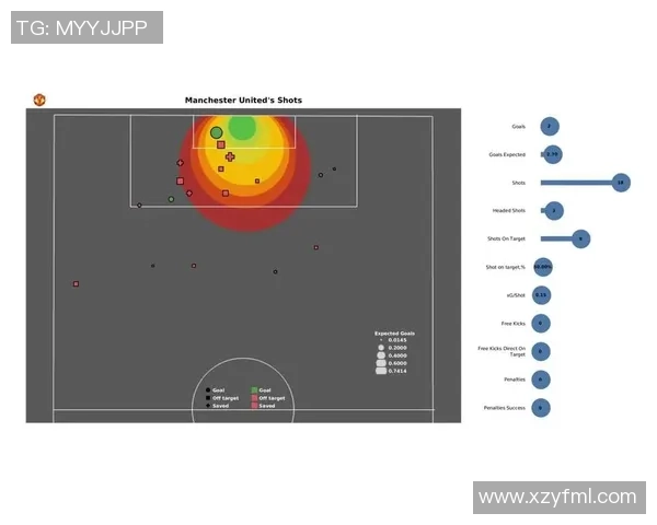 上海足球队力量表现的数据分析与战术洞察探讨
