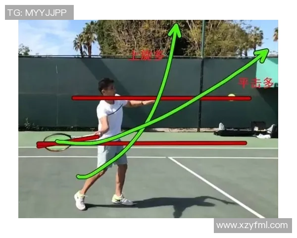 重庆网球队速度分析与提升策略探讨助力网球运动发展