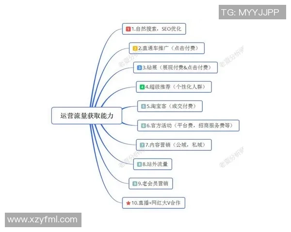 重庆排球队配合策略分析与战术提升探讨 重庆排球队配合策略分析与战术提升探讨