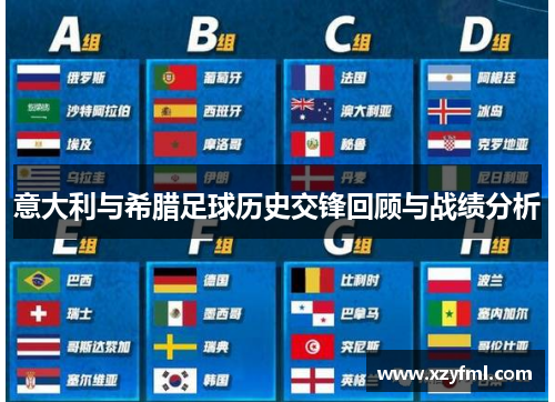 意大利与希腊足球历史交锋回顾与战绩分析