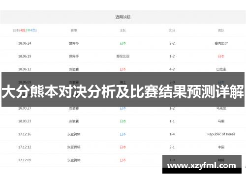 大分熊本对决分析及比赛结果预测详解